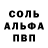 APVP крисы CK Kriss Simk